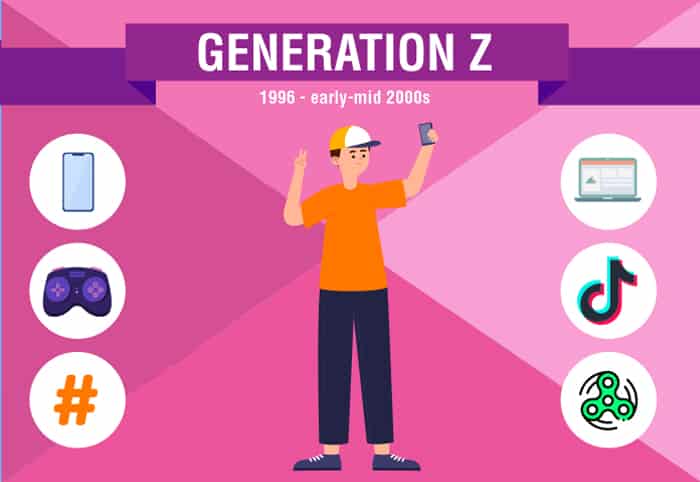 How Gen Z Is Changing Your Business Webanywhere